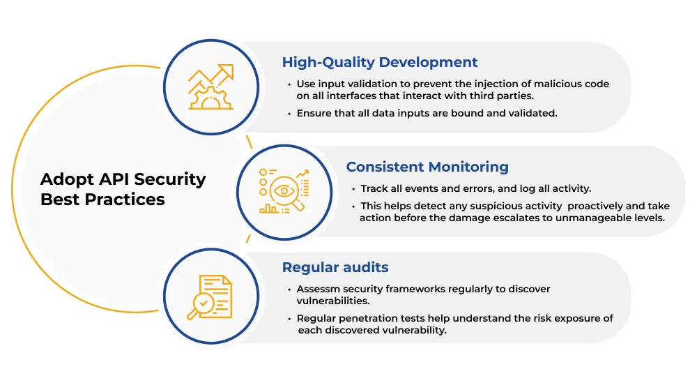 Adopt API Security Best Practices