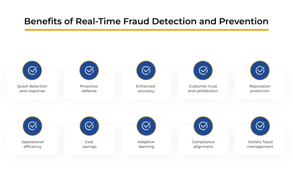 Benefits of Real-Time Fraud Detection and Prevention
