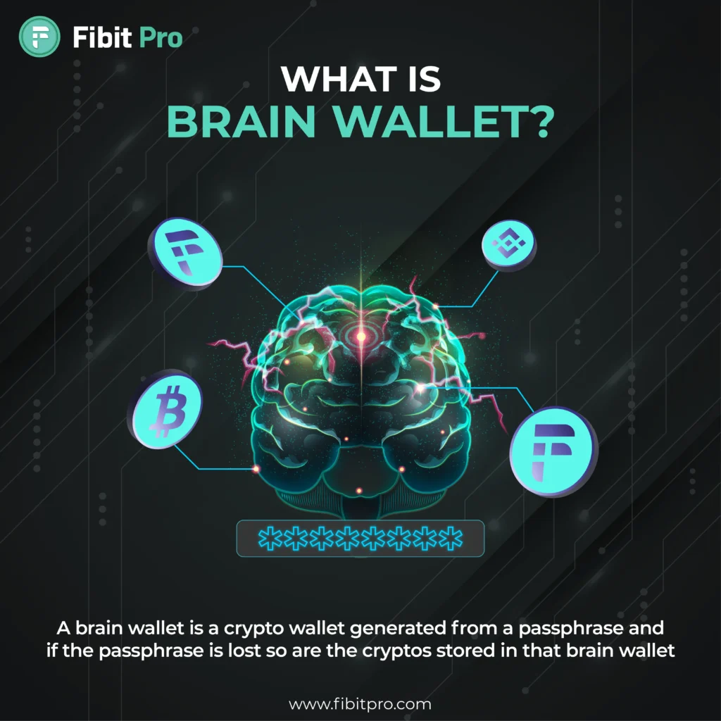 Brain Wallet
