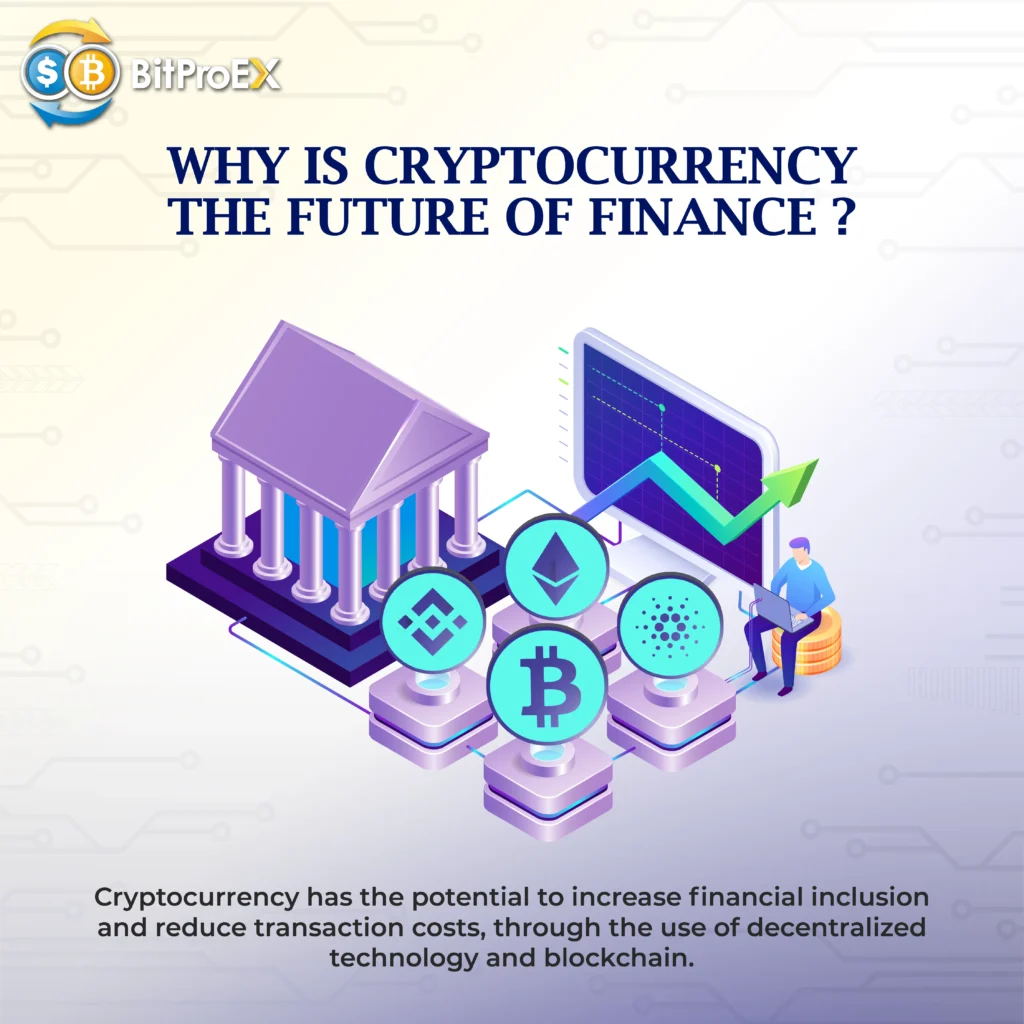 Crypto Future of Finance