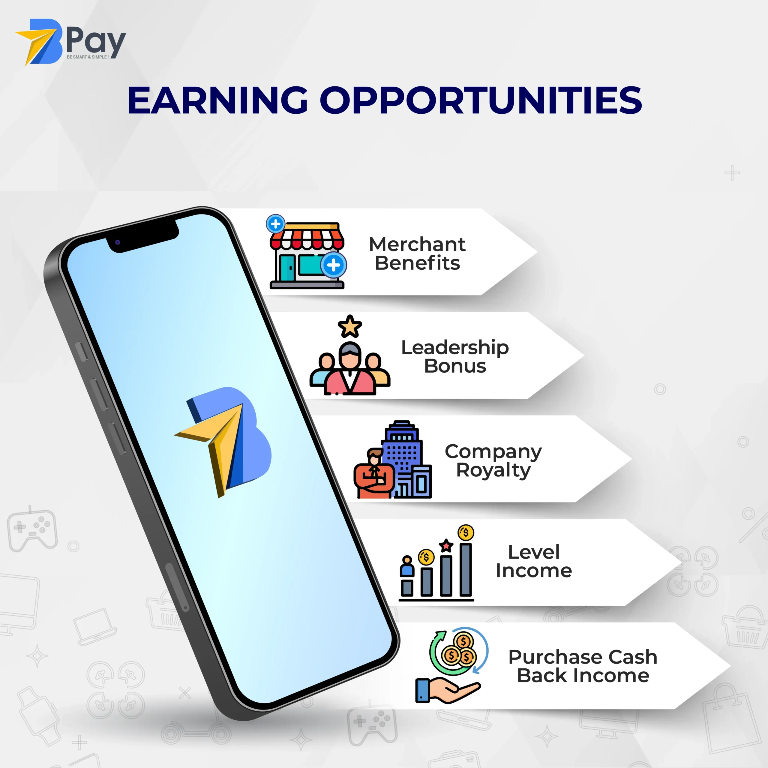 Earning Opportunities
