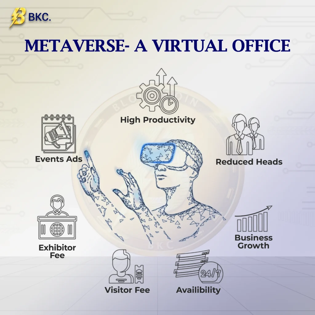 Metaverse Virtual Office