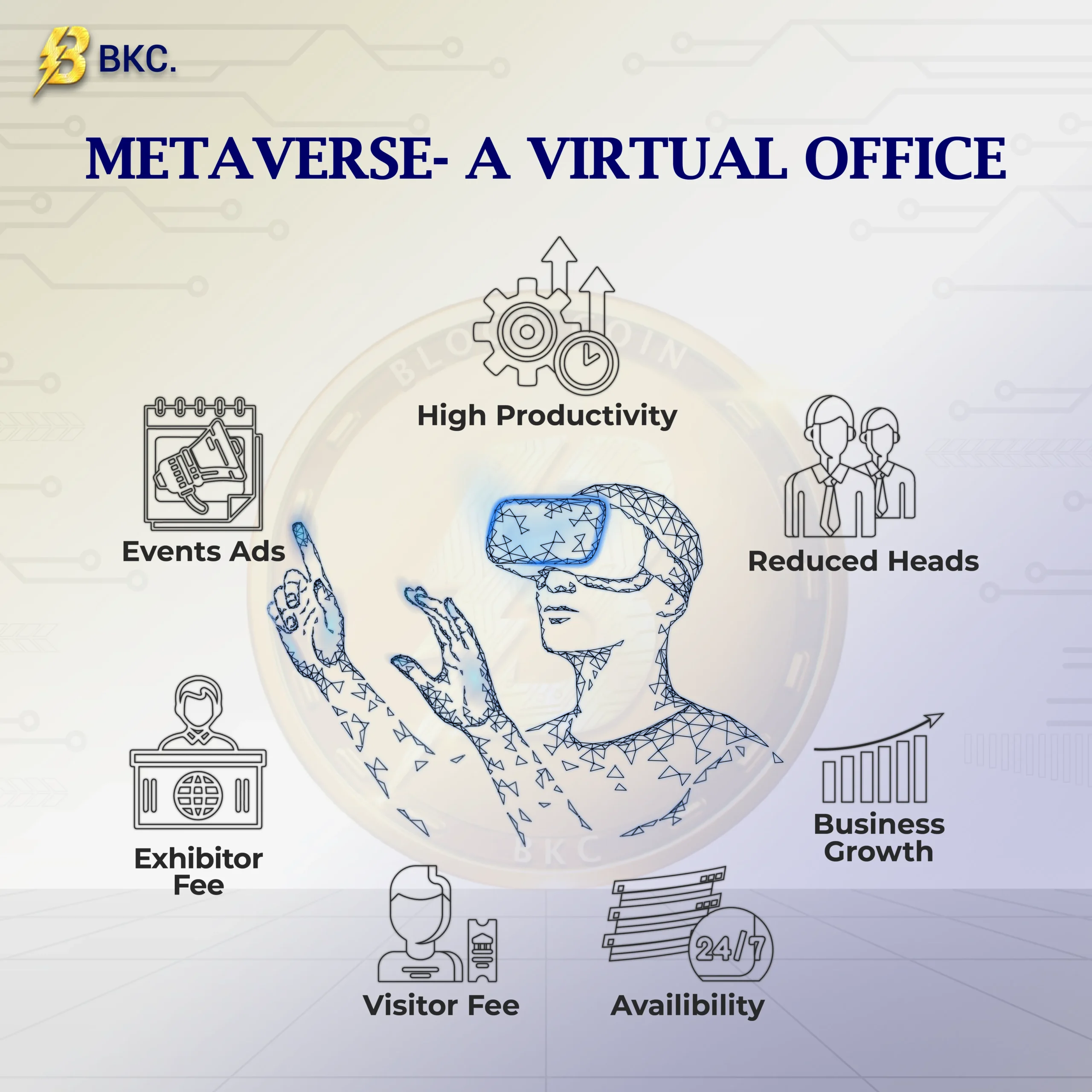Metaverse Virtual Office