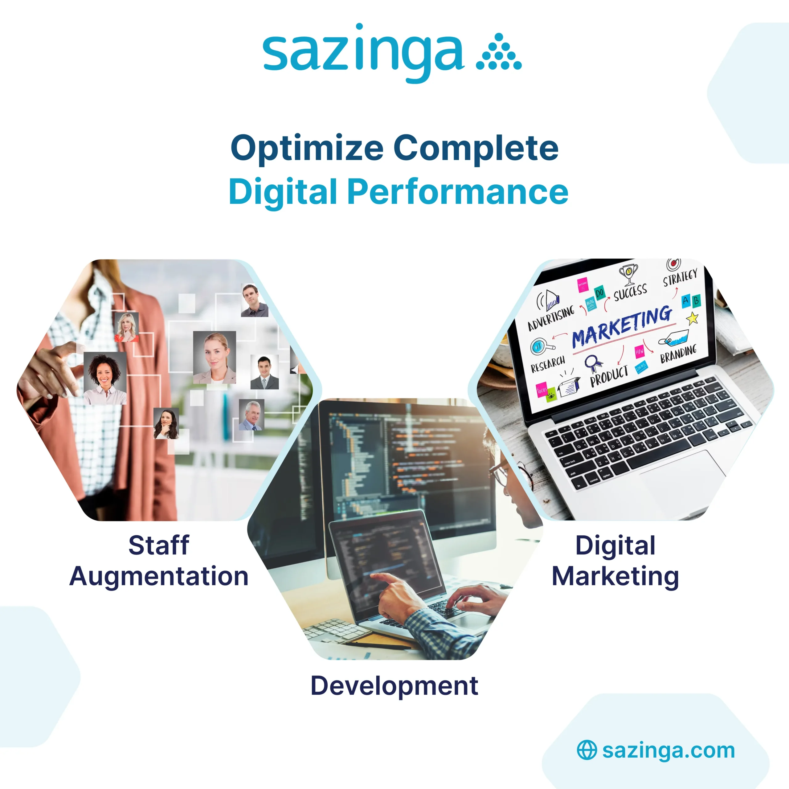 Optimize complete Digital Performance
