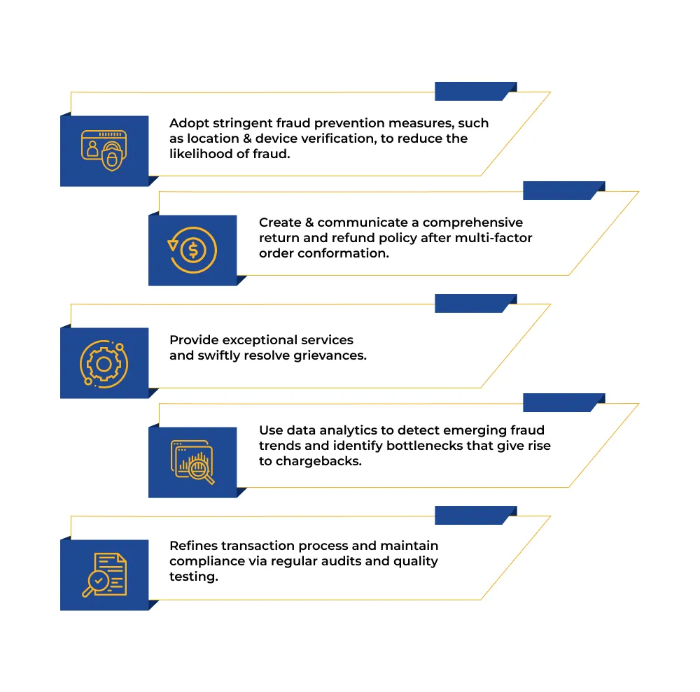 Proven Strategies to Manage Chargebacks for Merchants